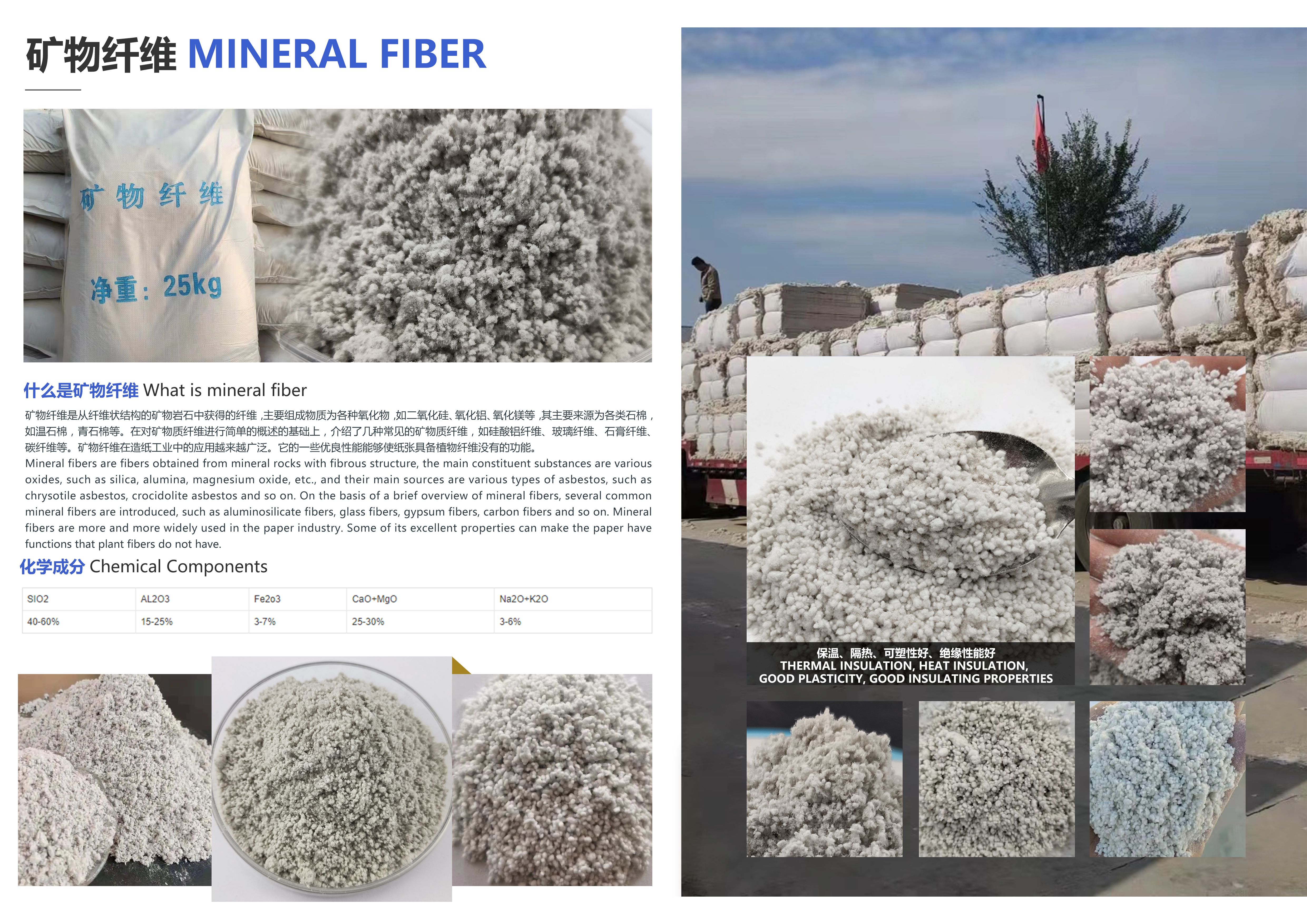 纖維系列目錄10 纖維系列目錄10